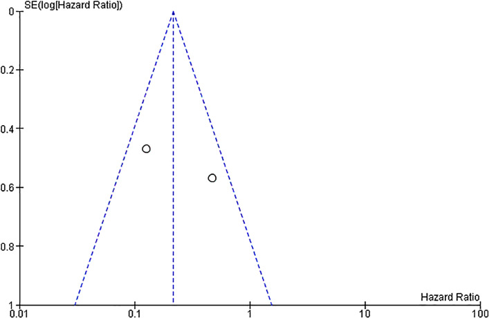 Fig. 11.