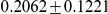 Inline graphic