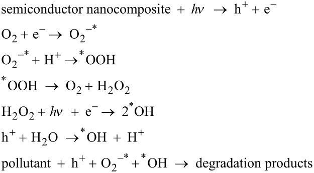 graphic file with name Beilstein_J_Nanotechnol-08-1571-i002.jpg