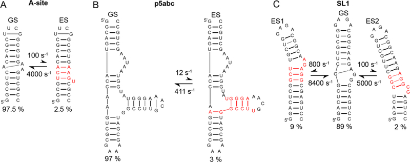 Figure 39.