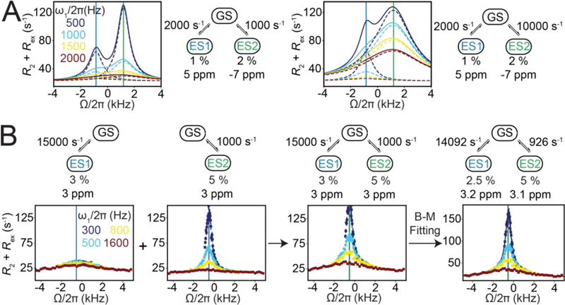 Figure 23.