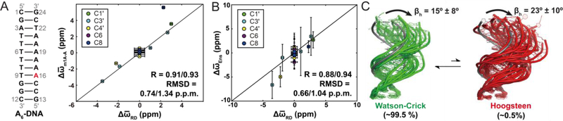 Figure 37.