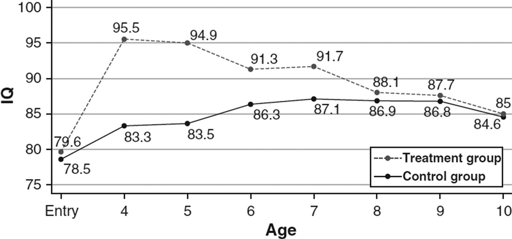 Fig. 11