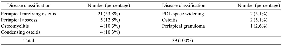 graphic file with name isd-43-99-i002.jpg