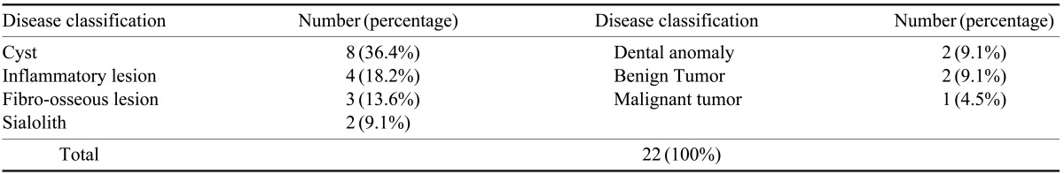 graphic file with name isd-43-99-i005.jpg