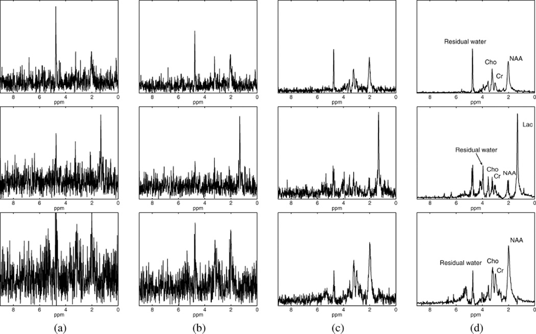 Fig. 10