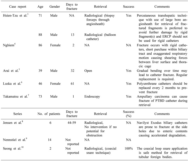 graphic file with name ahbps-22-282-i001.jpg