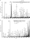 FIG. 7.