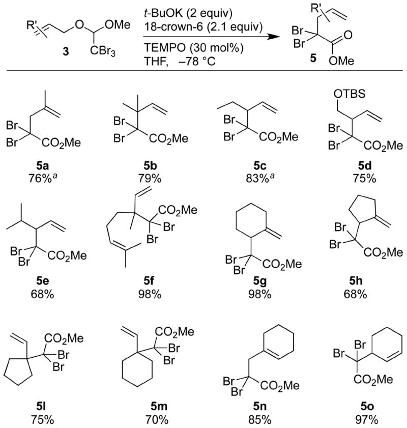 Scheme 4