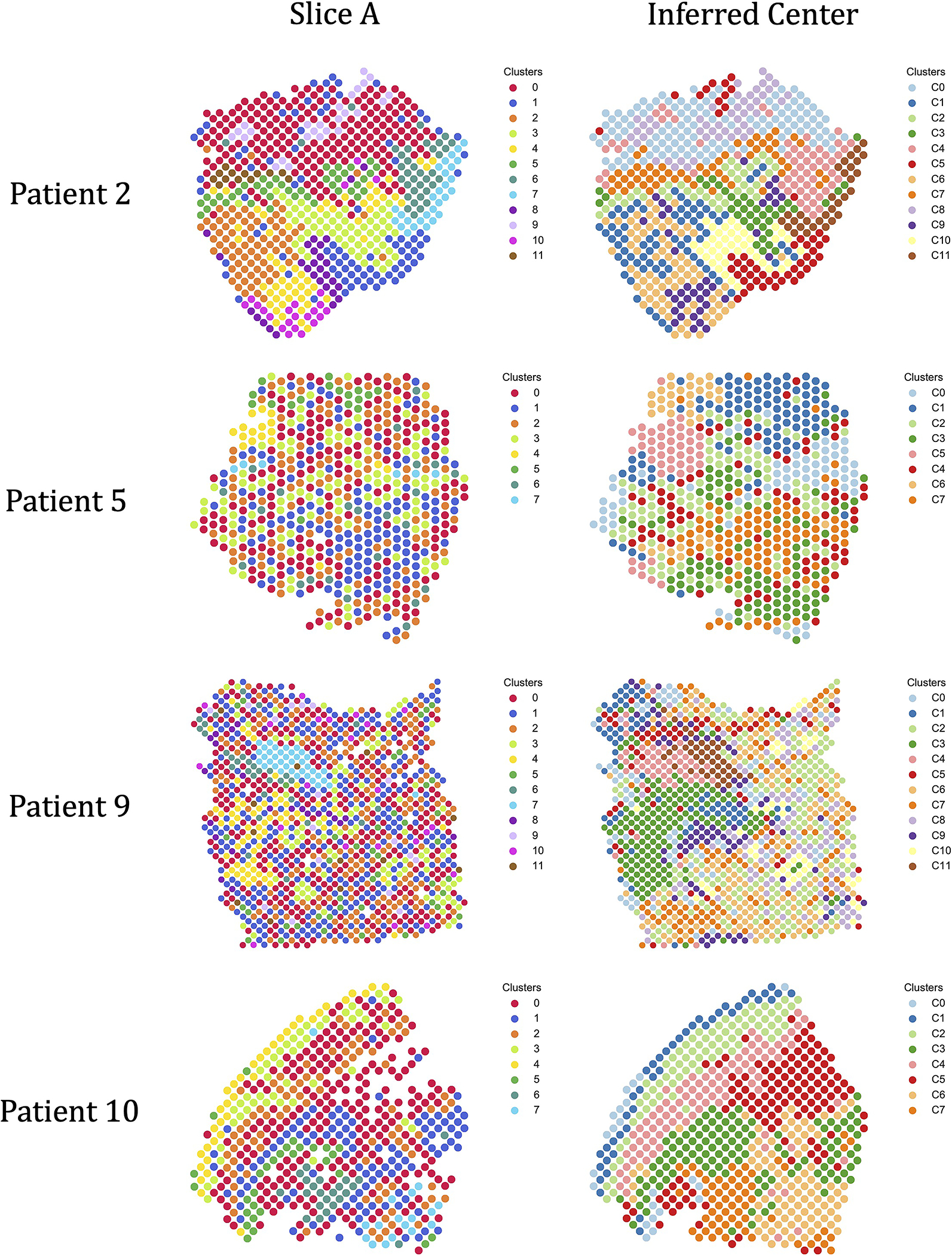 Extended Data Fig. 3