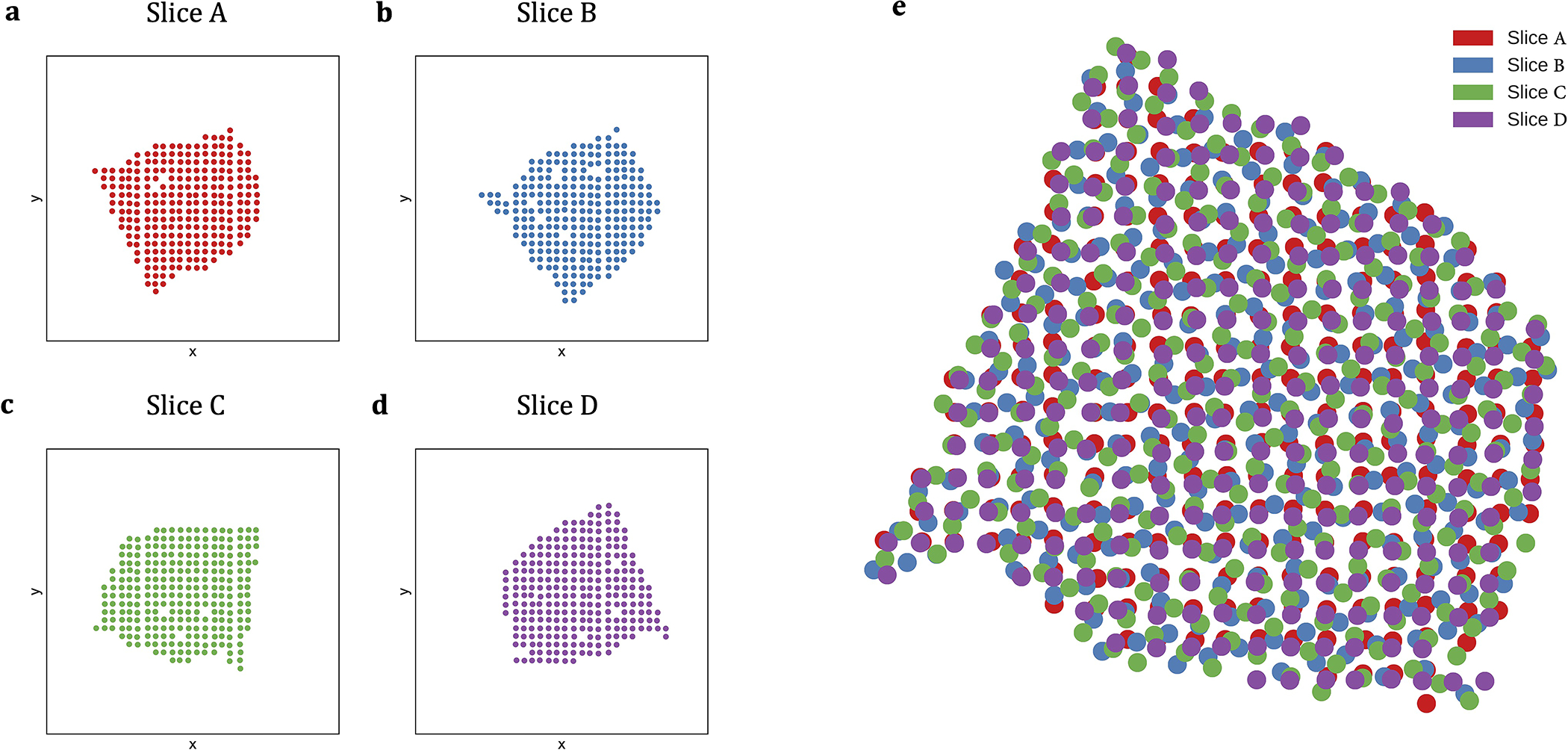 Extended Data Fig. 1