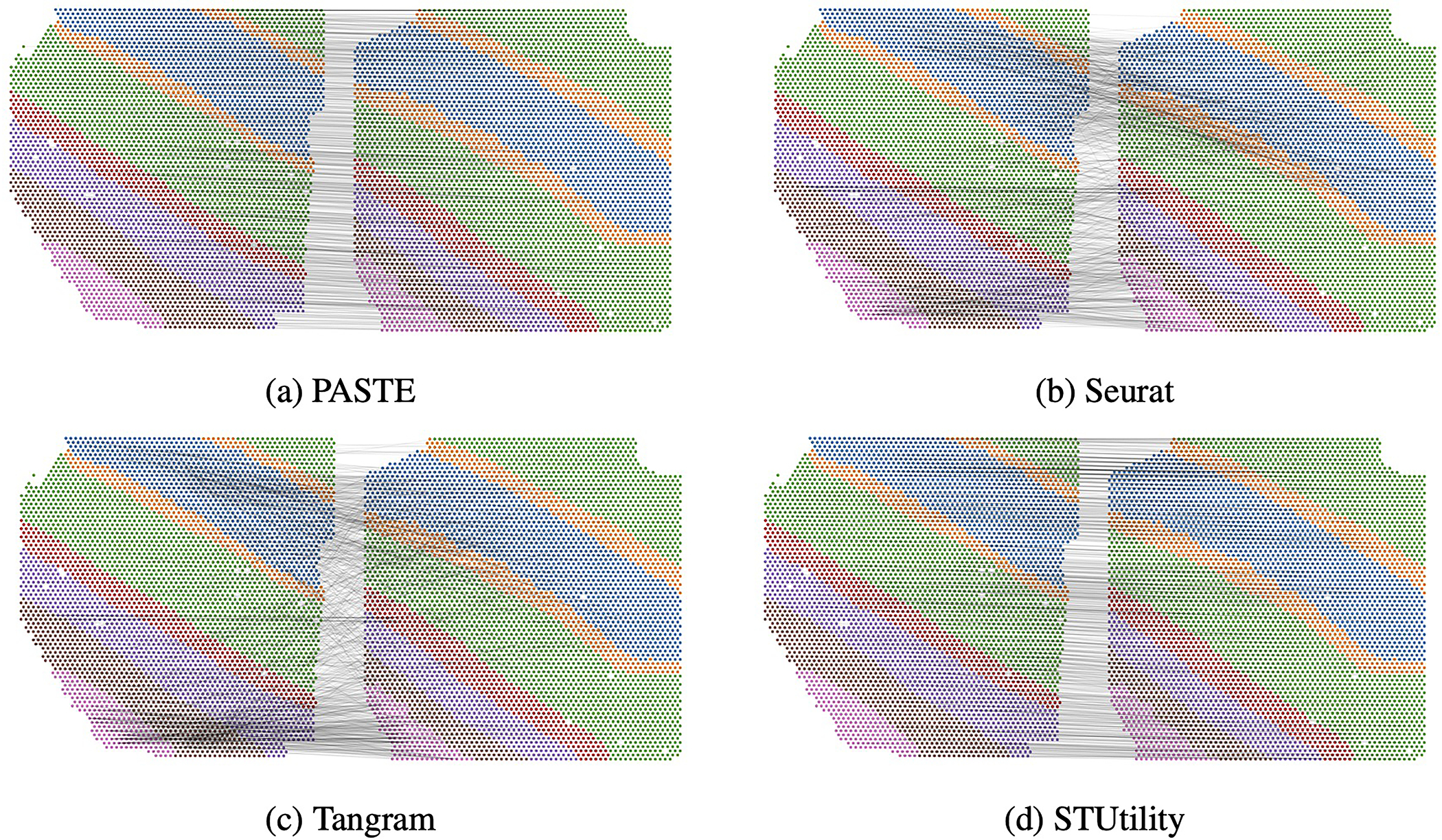 Extended Data Fig. 6