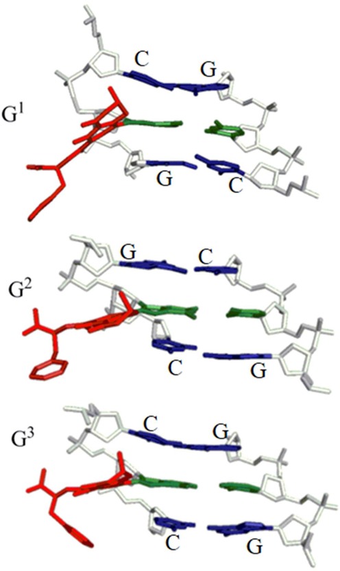 Figure 3.