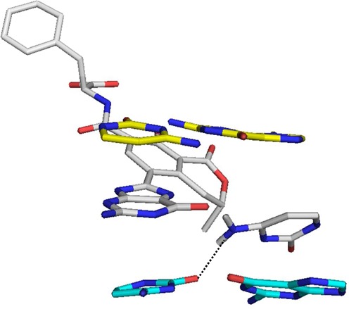 Figure 7.