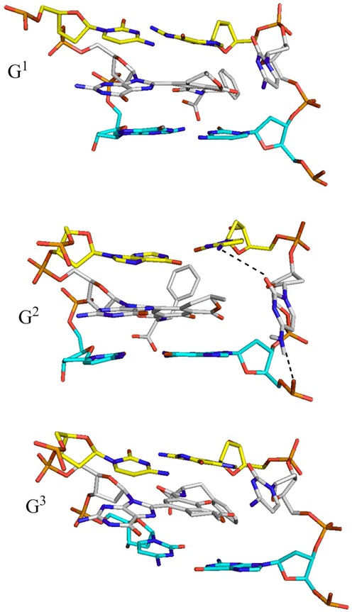 Figure 8.