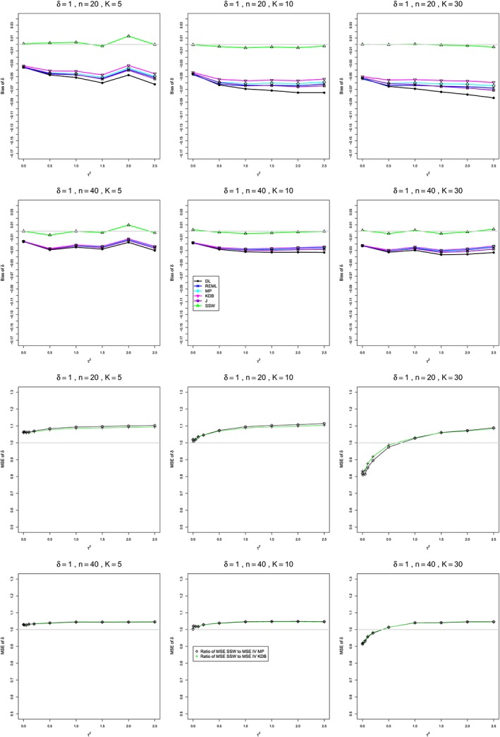 sim8422-fig-0005