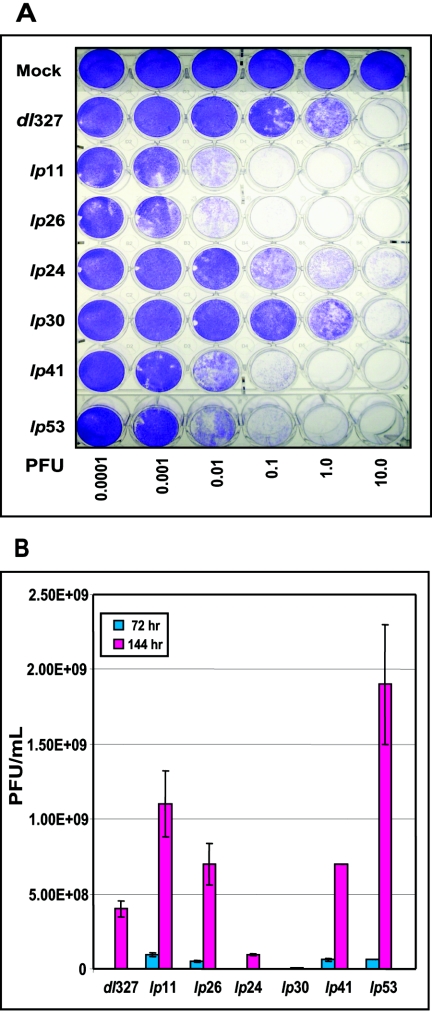 FIG. 3.