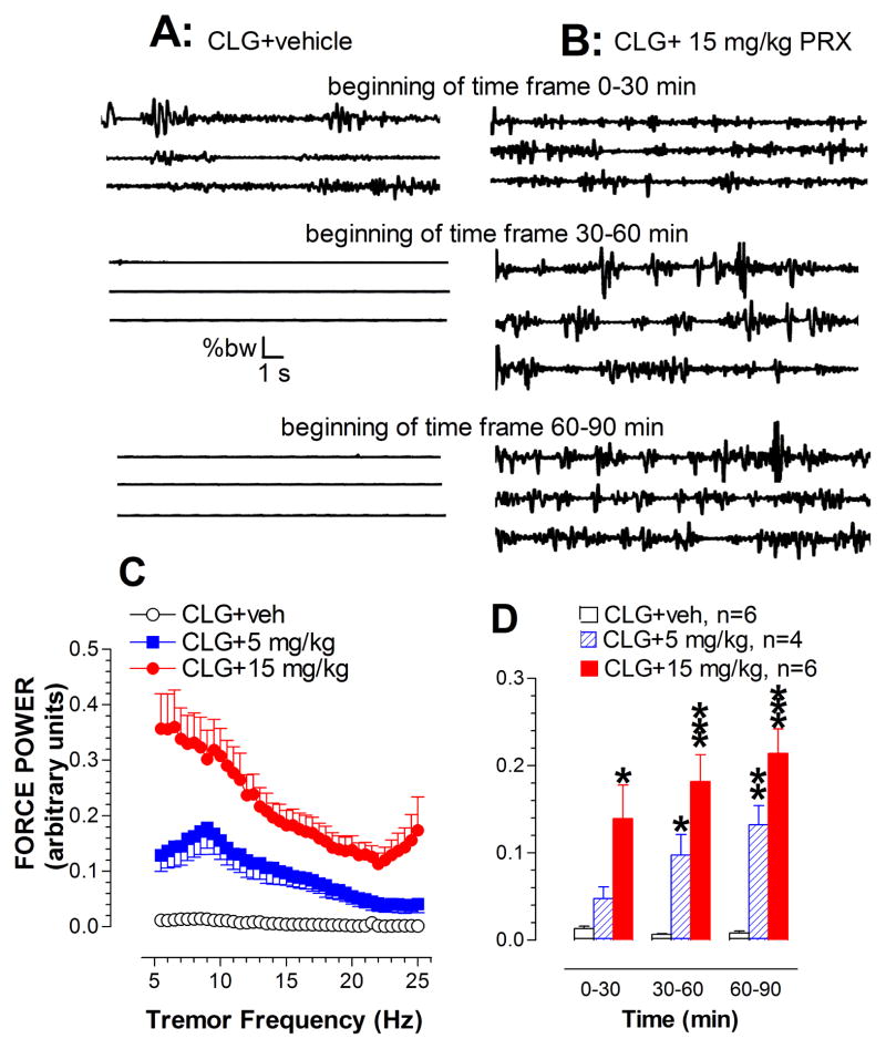 Fig. 10