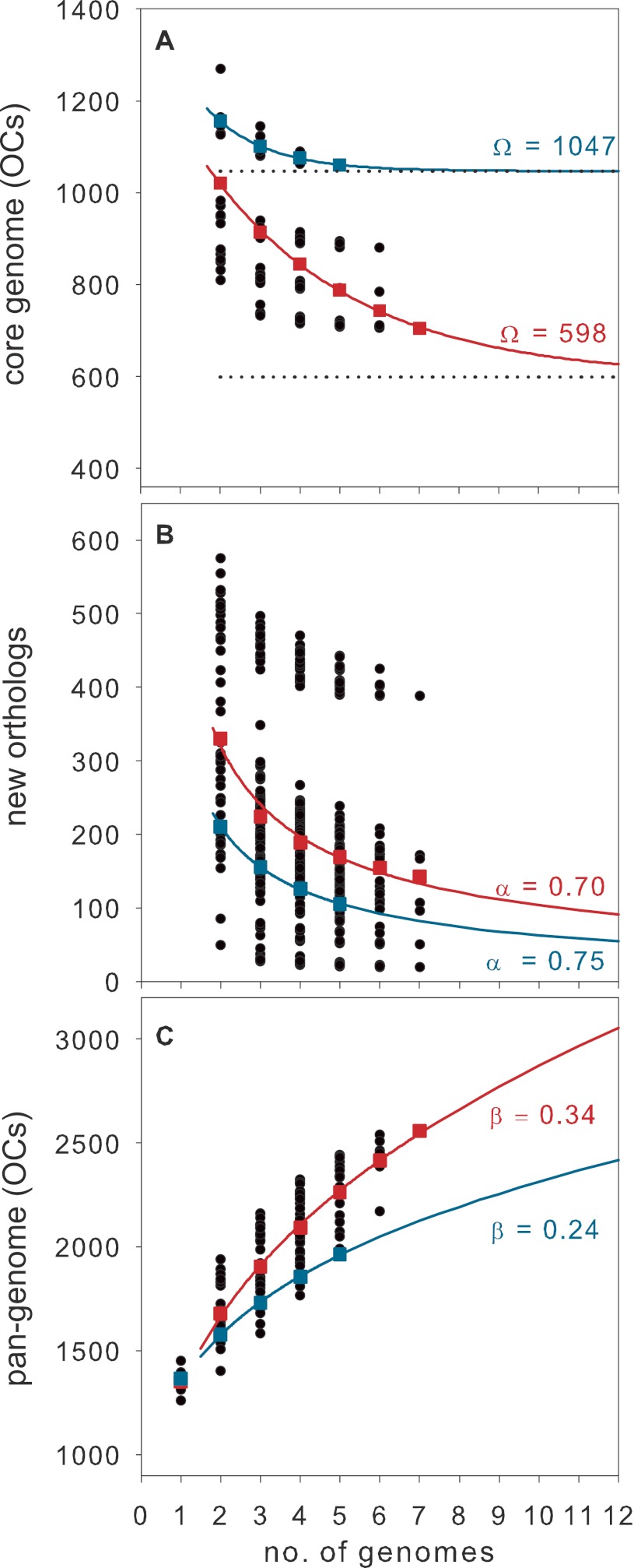 FIG 3 