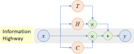 Fig. 9