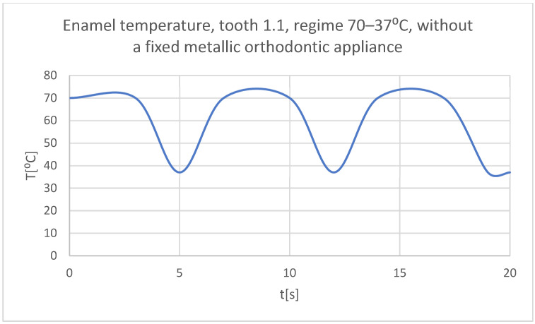 Figure 26