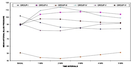 [Table/Fig-3]: