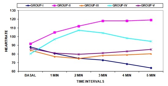 [Table/Fig-4]: