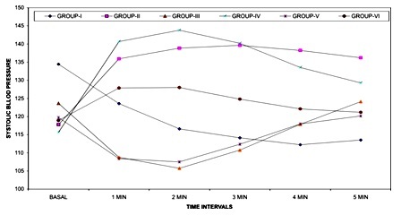 [Table/Fig-1]: