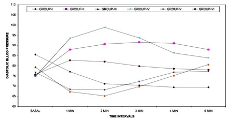 [Table/Fig-2]: