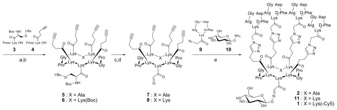 Scheme 1