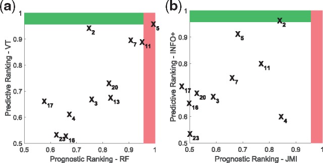 Fig. 10.