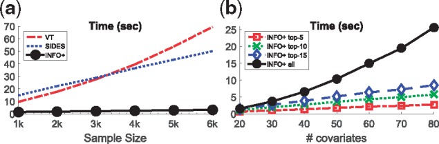 Fig. 8.