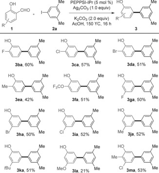 Scheme 3