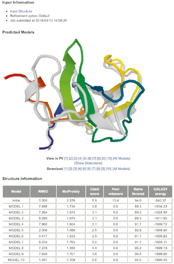 Figure 3.