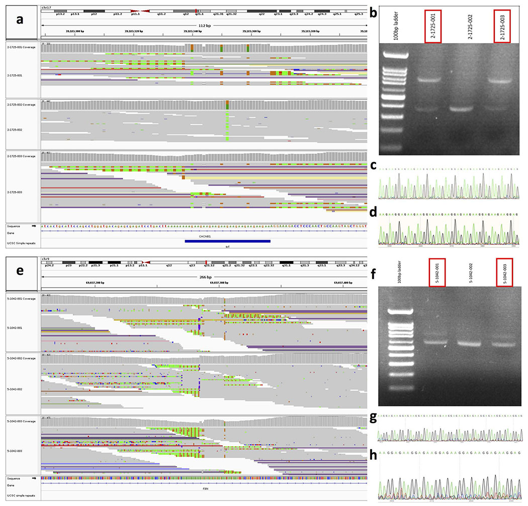 Extended Data Figure 9 |