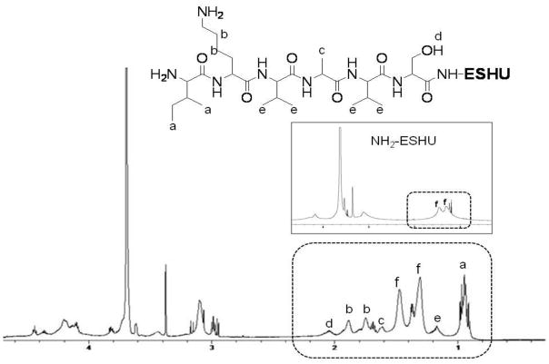 Fig. 10