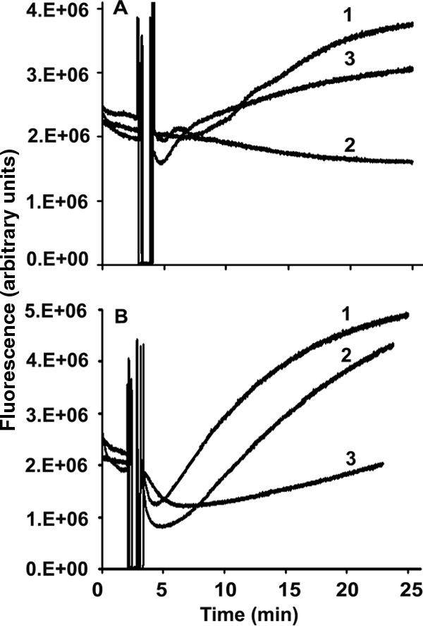 FIG. 4.