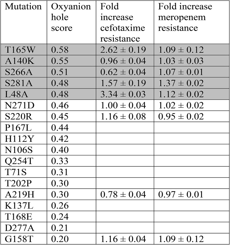 graphic file with name c7sc02676e-u1.jpg
