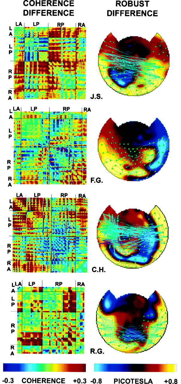 Fig. 10.