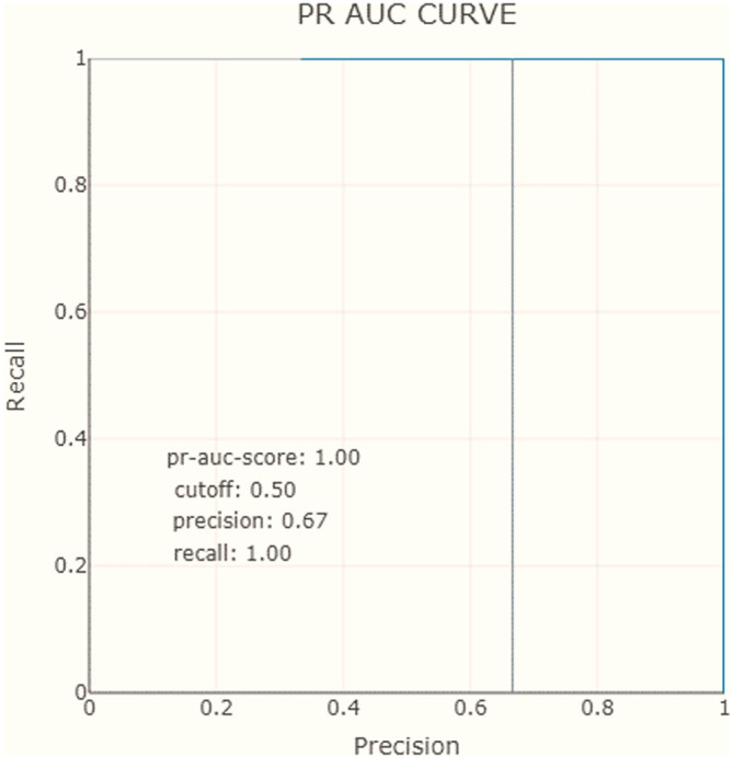 Figure 9. 