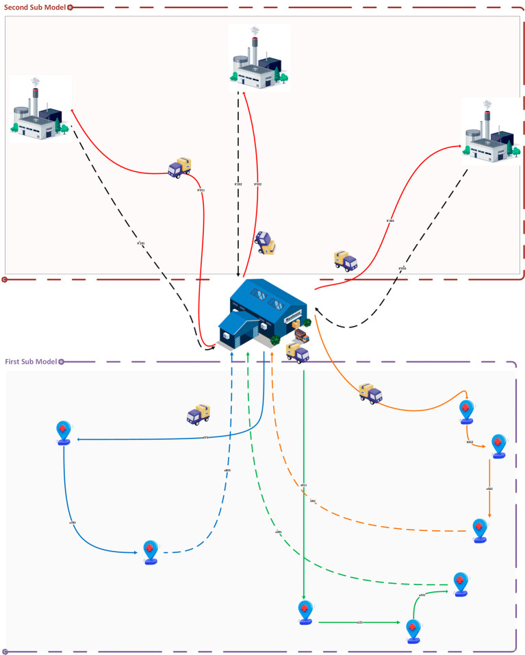 Figure 15. 