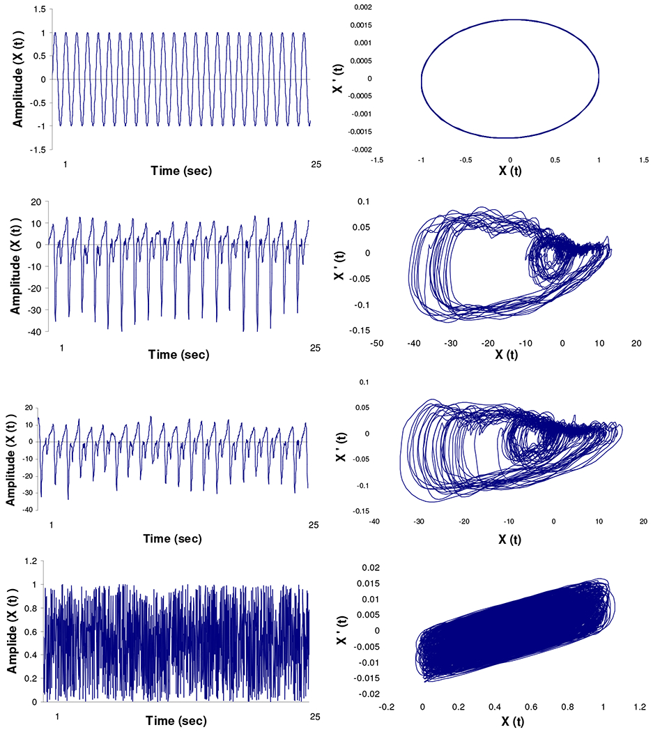 Figure1.