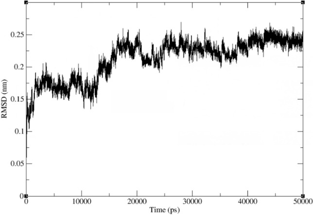 Fig. 15