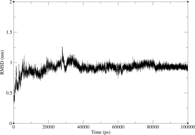 Fig. 12
