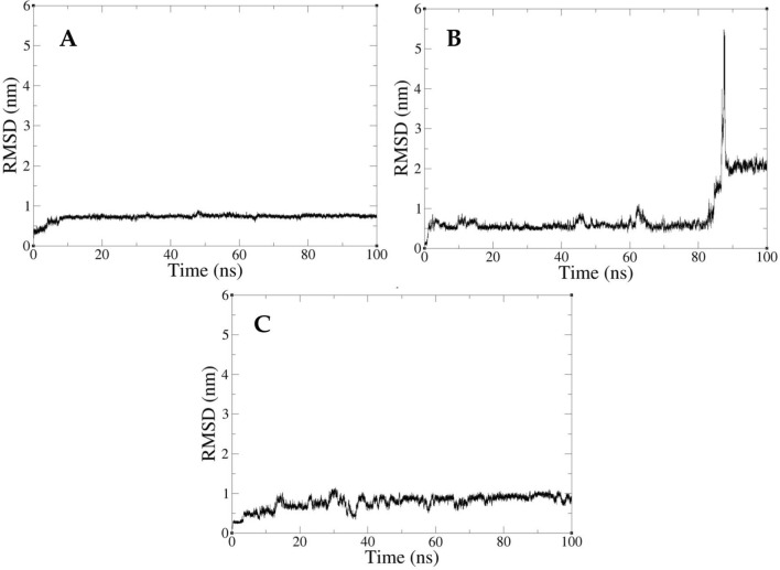 Fig. 14