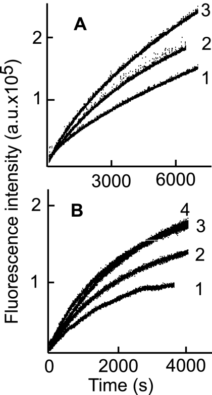 Fig. 9.