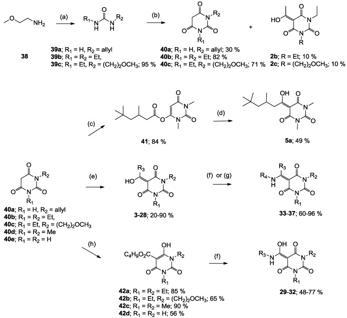 Scheme 1