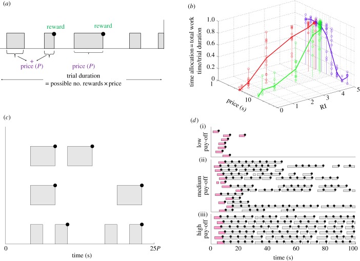 Figure 1.