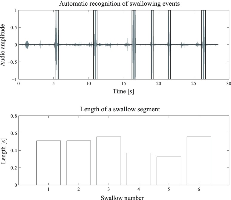 FIGURE 10.