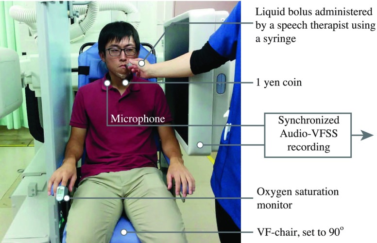 FIGURE 2.